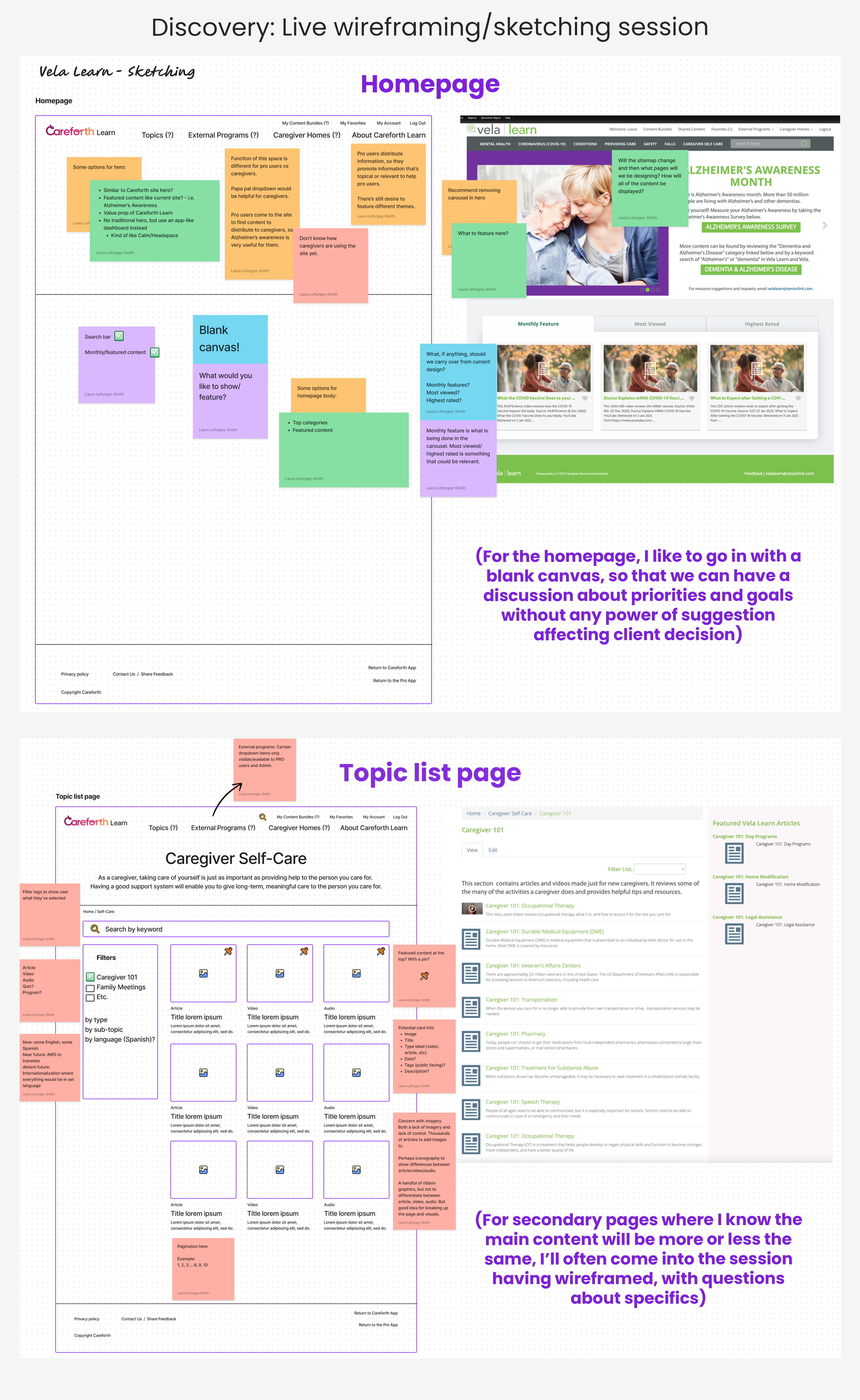 Careforth sketching examples 1